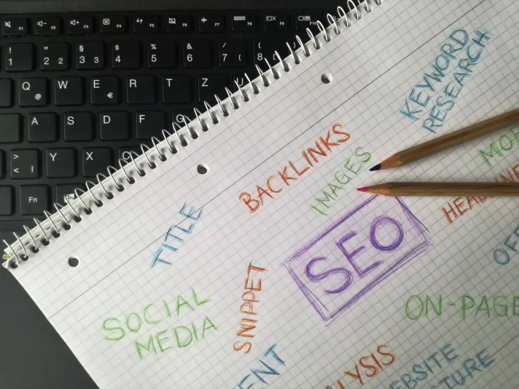 Google Ads vs SEO: Which Strategy Is Right for Your Business?